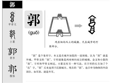 郭意思|郭